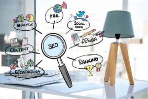 SEO Options: Pros & Cons SEO Options: Pros & Cons